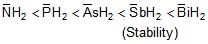 Carbocation & Carbanions | Chemistry for JEE Main & Advanced